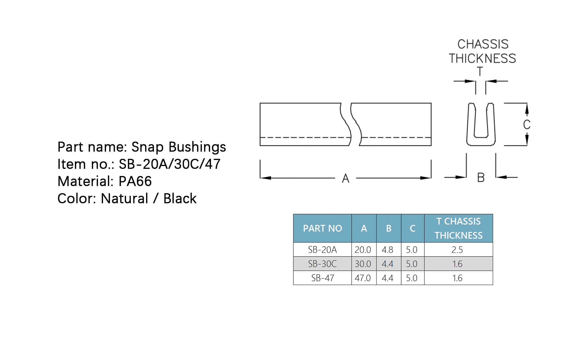 Snap Bushings SB-30C